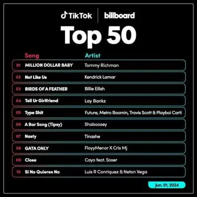 TikTok Billboard Top 50 Singles Chart [01.06] (2024)